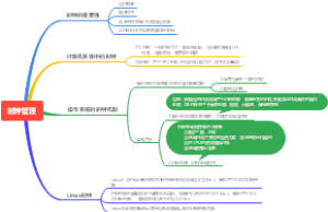 时钟管理