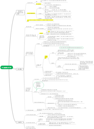 18.完成审计工作