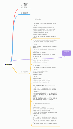 牙齿发育异常