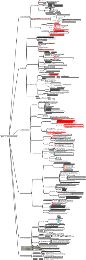 企业所得税-法律制度