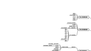 《增长黑客》读书笔记总结