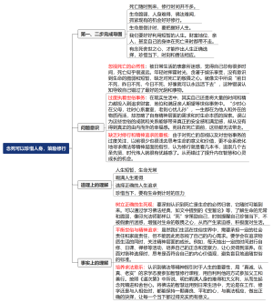 策励修行