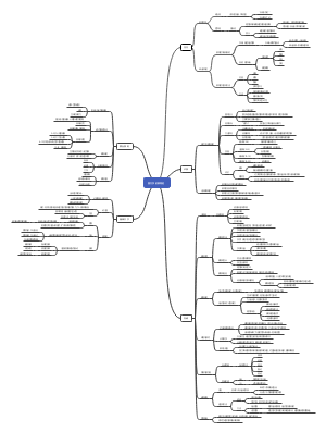 西方学前教育史