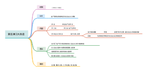 第五课三大改造