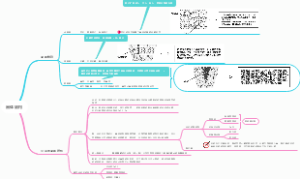 大学物理之钢铁材料晶体结构