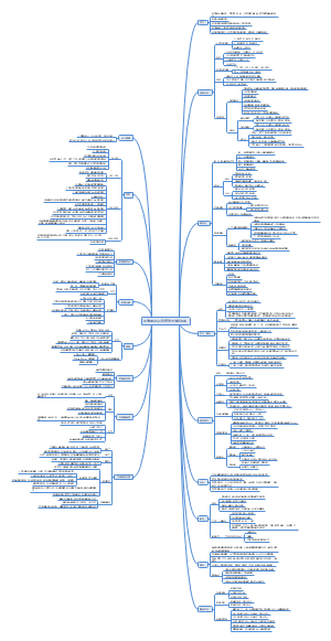 驾考速记1.1交通安全法律法规