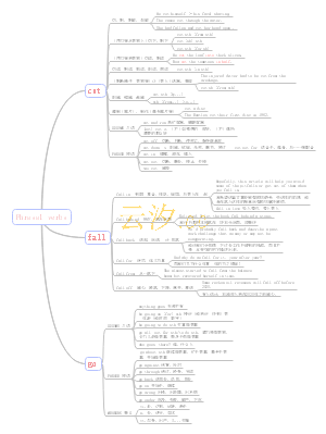 Phrasal verbs免费