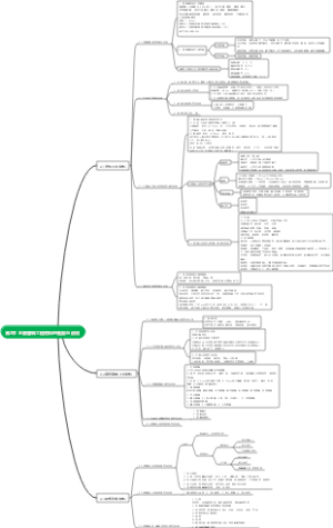 第2章 主要建筑工程材料的性能与应用