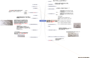 经济基础客观题知识点