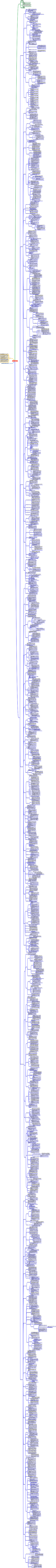 女性呵护指南读书笔记