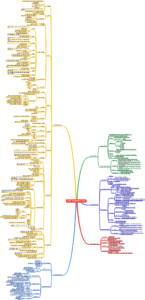 决胜B端-产品经理升级之路-设计篇