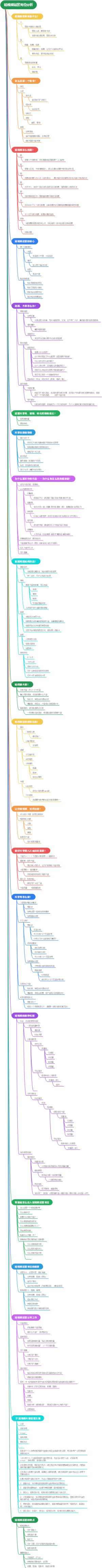 短视频运营岗位分析