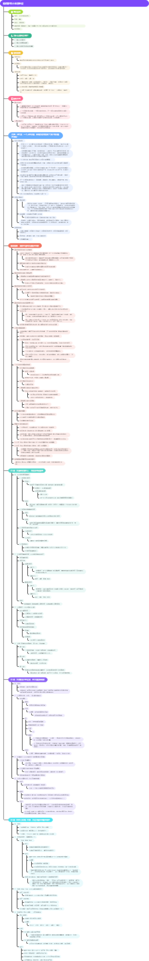 如何思考小米创业史