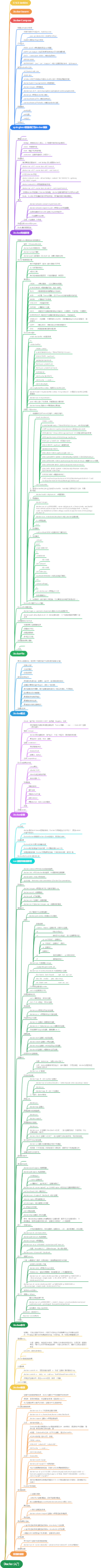 Docker入门