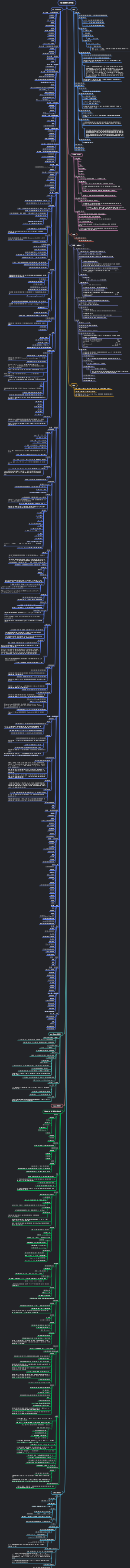 C语言知识点总结ii