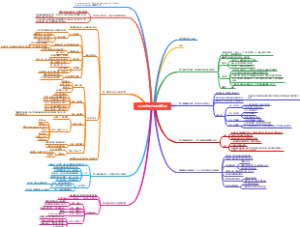 《不可思议的心理控制实验》