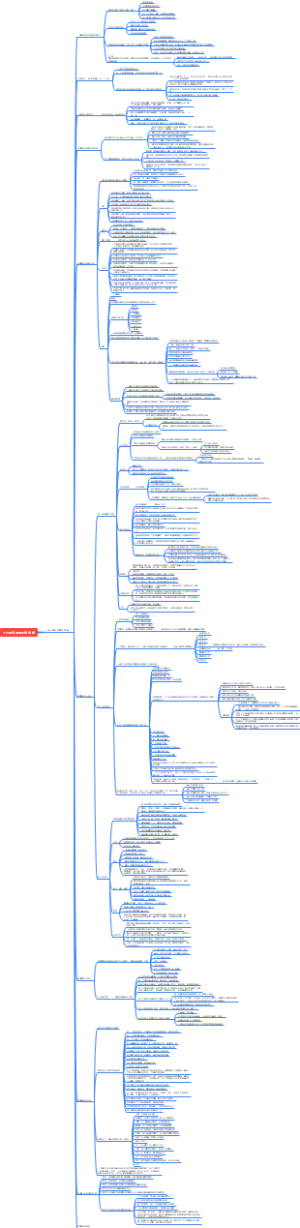 千万别说你懂买房-徐斌