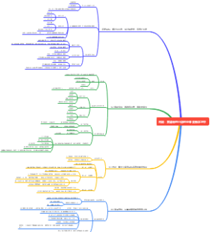 得到：黄碧云的小店创业课