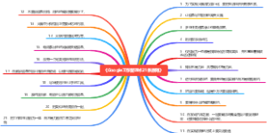 《Google工作整理术21条原则》