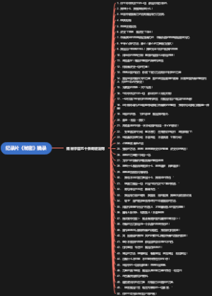 纪录片《秘密》摘录