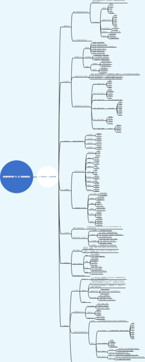 《运营技能地图3.0》之「短视频运营」