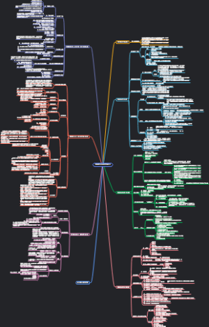 《如何结交比你更优秀的人》