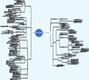 直击本质：洞察事物底层逻辑的思考办法