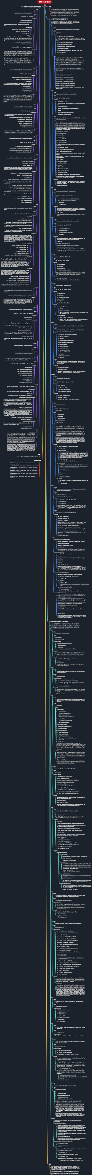 常用Linux命令大全-侠