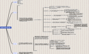 超越竞争微利时代的经营模式