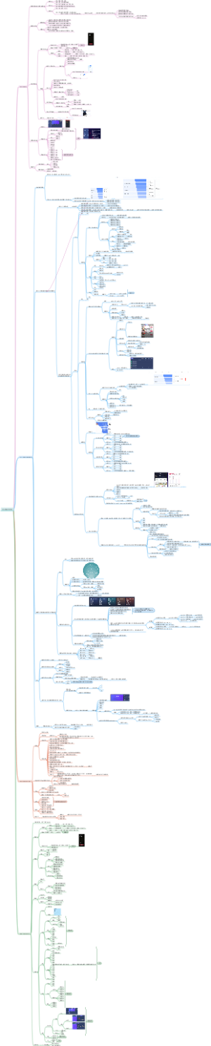 抖音直播底层逻辑