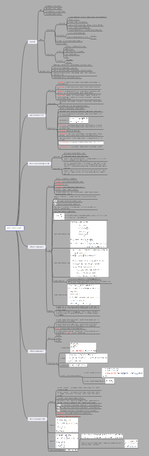 混凝土结构设计原理