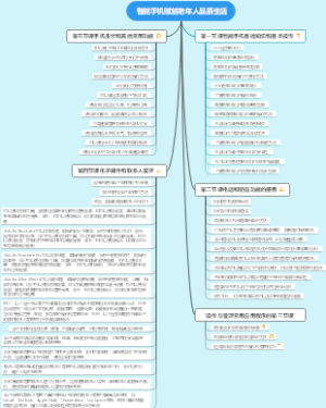 智能手机赋能老年人品质生活