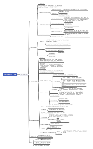文化产业原理（下）——范周