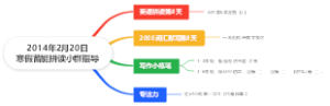 2024年2月20日寒假蓄能拼读小群指导
