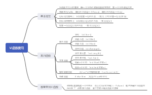 PowerBI-M函数使用