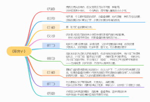 草房子篇目