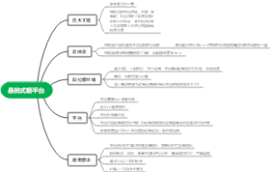 注册安全建筑实务-第四章悬挑式钢平台