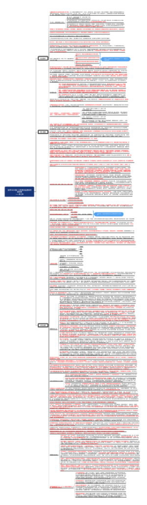 世界500强人力资源总监是如何炼成的——李江华