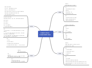 消费者行为研究方法
