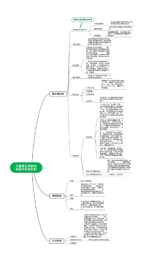 牙髓根尖周病的病因和发病机制
