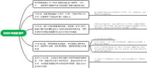 改革开放进程梳理