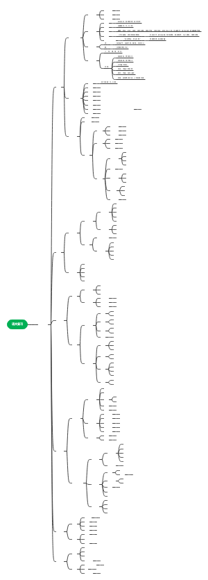 高考小说考点复习