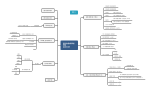 遗传信息的携带者－核酸