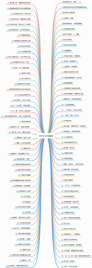 100个工作基本准则
