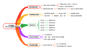 系统思维入门：用5个层次看透问题本质