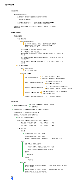 洞察本质的方法