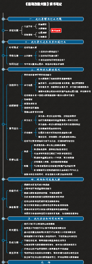 《运动改造大脑》读书笔记