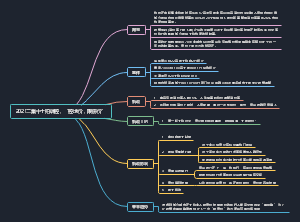 2021二集中土拍调控，“控地价，限房价”