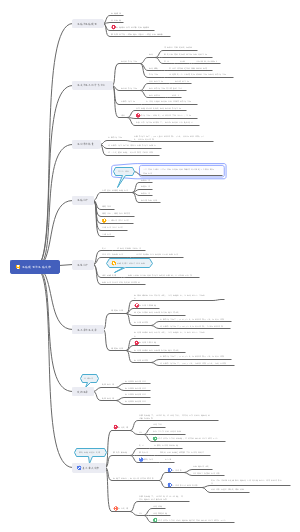 电路模型和电路定律