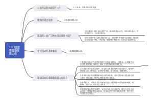 尊重和保障人权